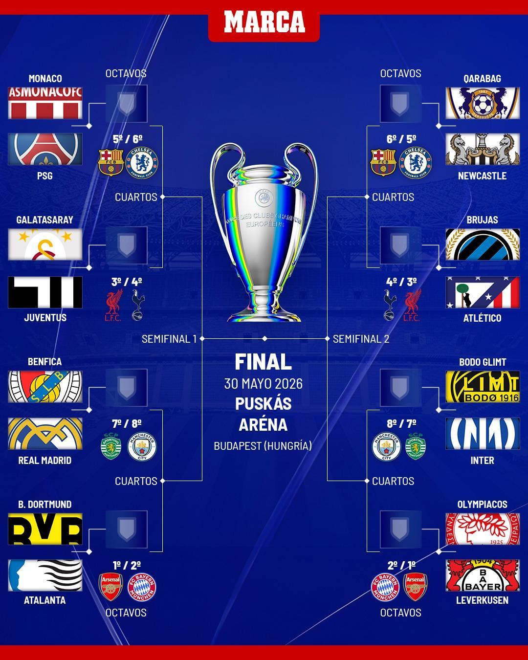 Mourinho vuelve al Bernabéu