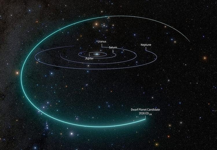 Vera-Rubin-Observatorium entdeckt neuen Zwergplanet im Sonnensystem
