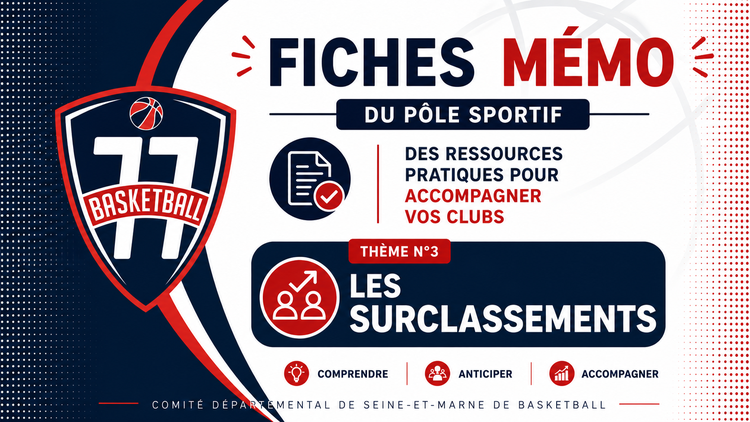Fiche mémo – Les surclassements
