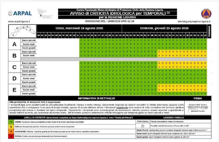 ATTENZIONE: 🟨🟨🟨ALLERTA GIALLA per PER TEMPORALI sulla Liguria da domani giovedì 20 agosto 2026 a partire dalle 10.00...