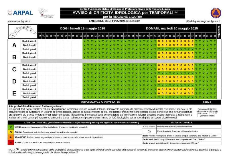 🟨🟨🟨ATTENZIONE: emessa ALLERTA GIALLA PER TEMPORALI sulla Liguria e, precisamente nella nostra zona indicata con “C”,...