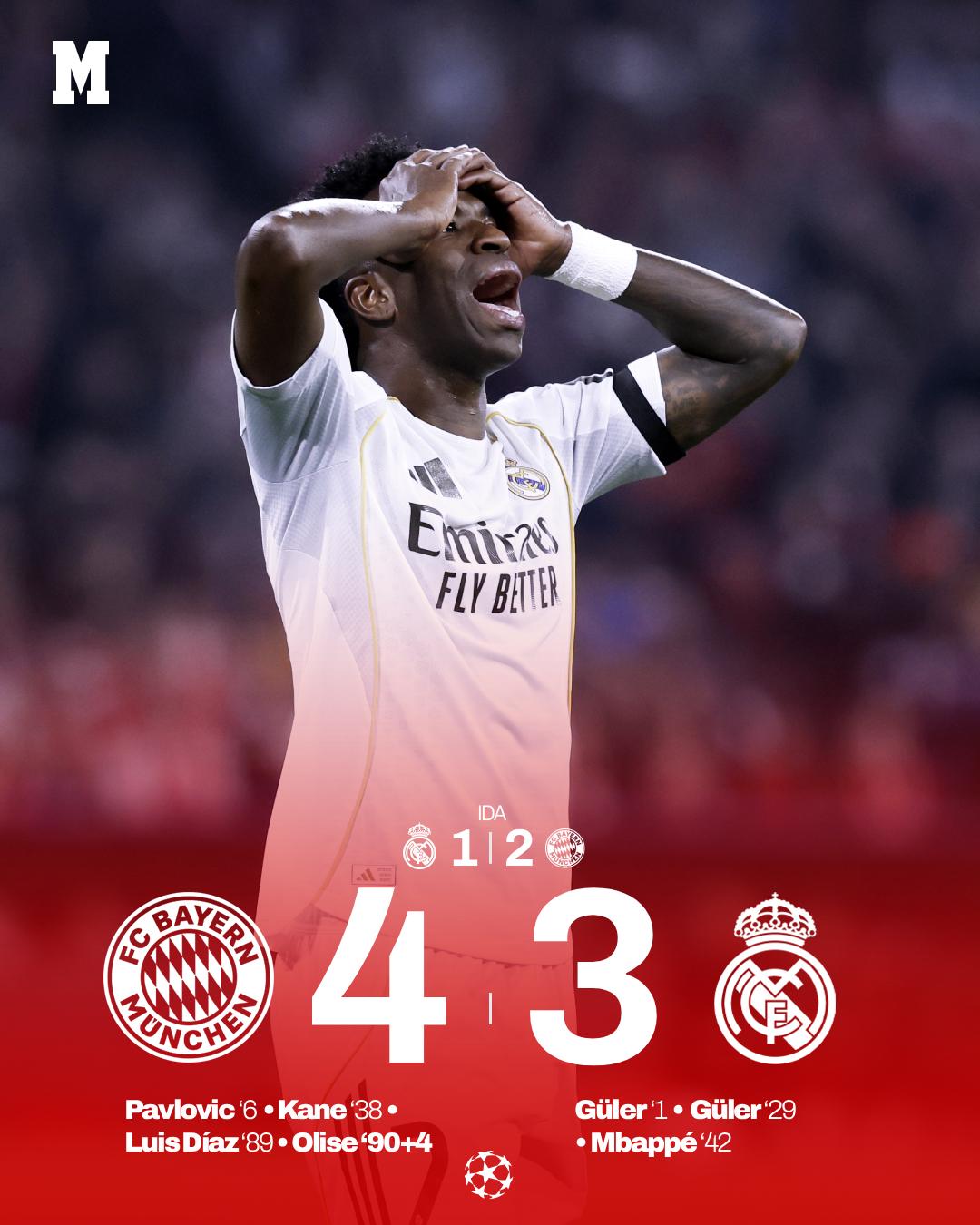 El Bayern ‘Bestia Negra’ del Real Madrid