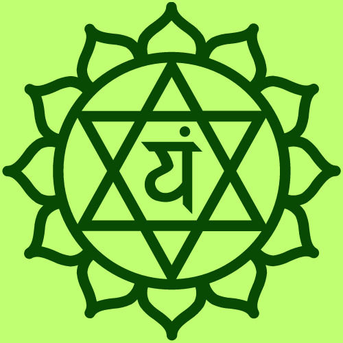 Explorando el Cuarto Chakra: El Anahata y el Equilibrio del Amor