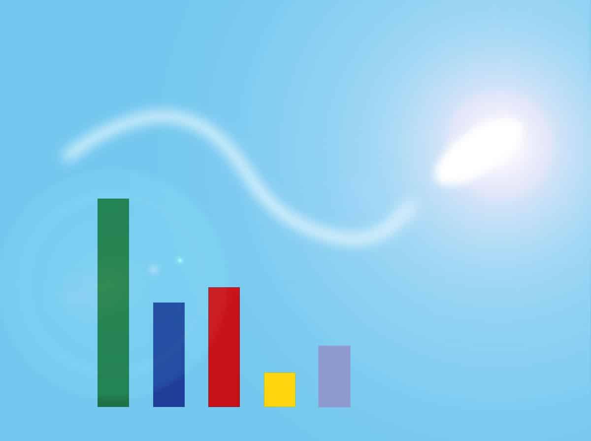 Neue Gallup-Umfrage zu UFOs in den USA