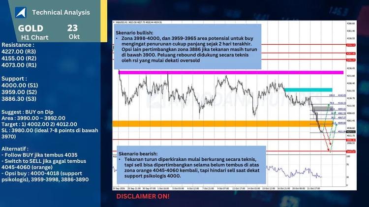 slide21