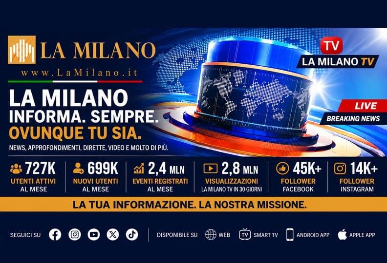 La Milano cresce e consolida la propria leadership digitale: oltre 727 mila utenti attivi al mese e 2,4 milioni di interazioni
