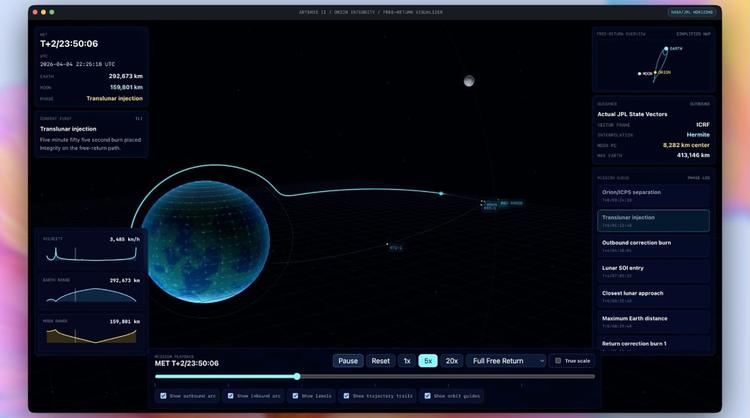 interactive visualization of orion, moon, and sun orbits created by chatgpt