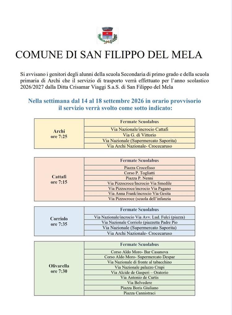 Città di San Filippo del Mela Posted