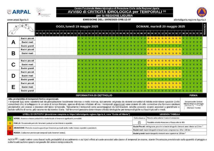🟨🟨🟨ATTENZIONE: emessa ALLERTA GIALLA PER TEMPORALI sulla Liguria e, precisamente nella nostra zona indicata con “C”,...