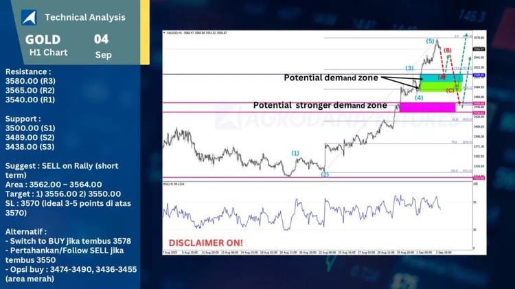 slide21