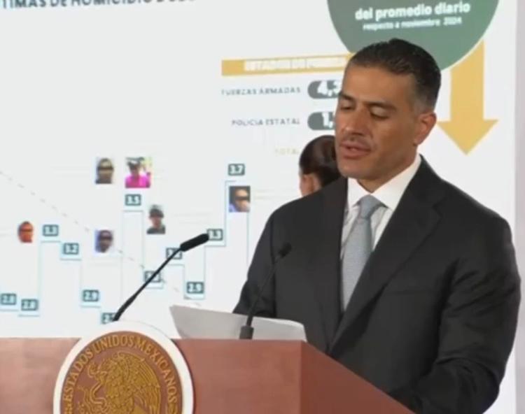 Caen los homicidios en Morelos un 62%; Harfuch va por ex alcalde de Cuautla