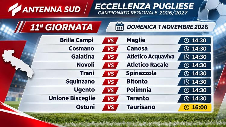 Calcio Eccellenza Pugliese, 11ª giornata: Taranto a Bisceglie, Bitonto a Squinzano. Tutte le sfide di domenica 1 novembre