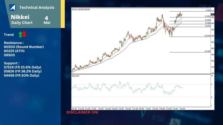 slide7