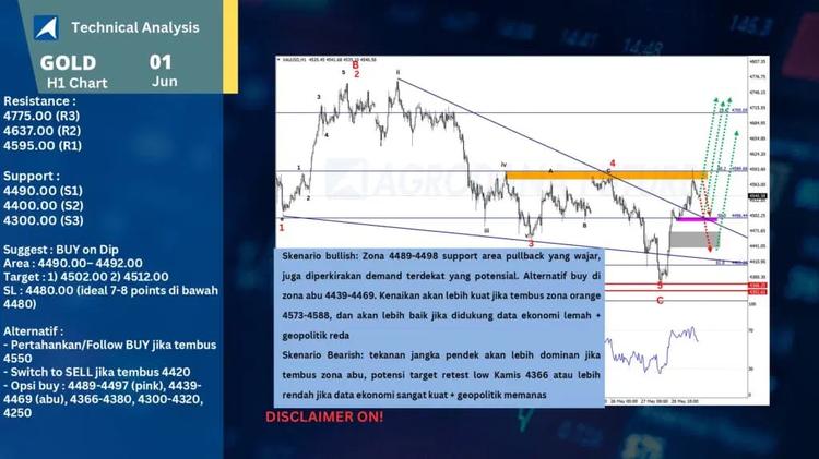 slide21