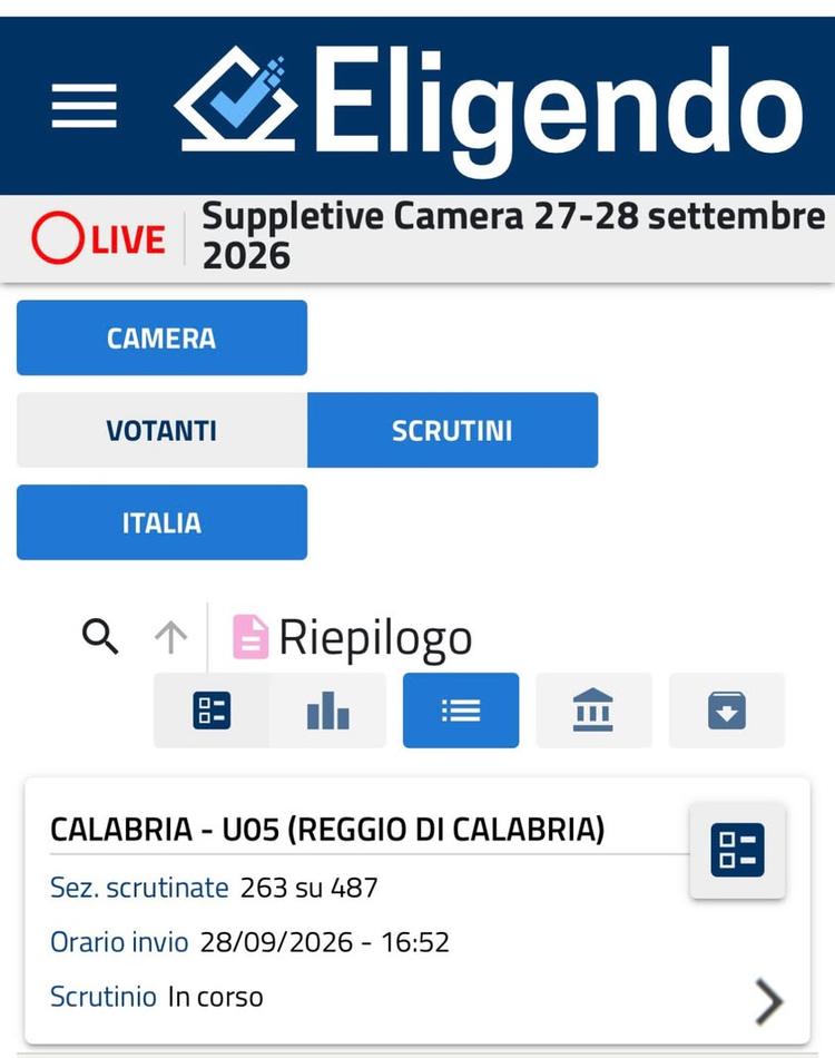 Certamente mi trovo agli antipodi del presidente della Regione per idee, formazione, militanza politica. Ma su una cosa...