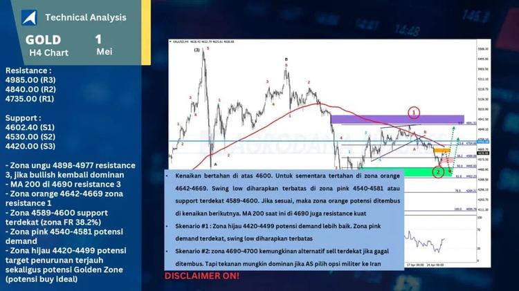 slide20