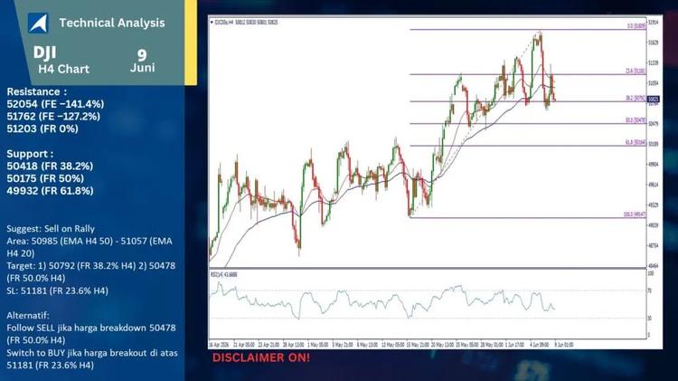 slide2