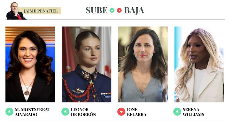 Sube & Baja, por Jaime Peñafiel: semana del 30 de mayo al 5 de junio