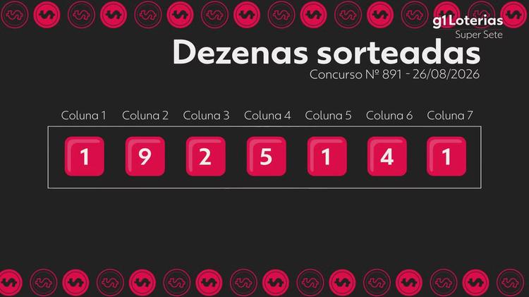 Super Sete hoje: resultado do concurso 891 e números sorteados