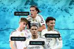El plan renove del Real Madrid hace aguas de momento