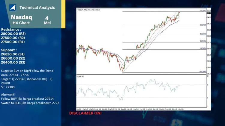 slide4