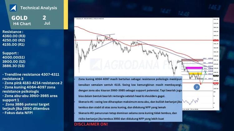 slide20