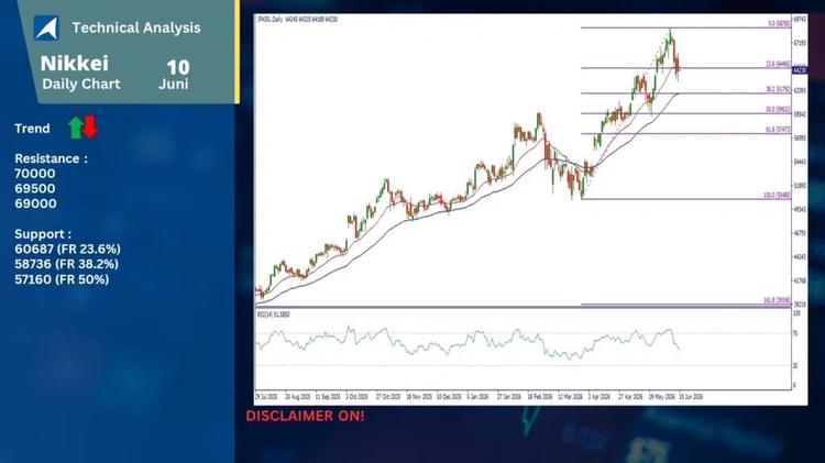 slide7