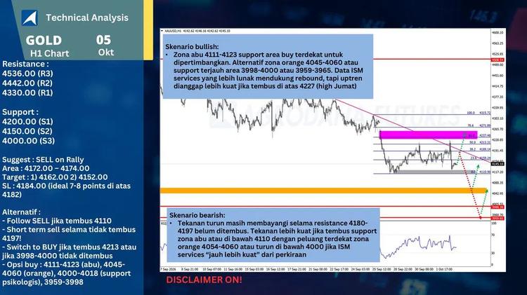 slide21