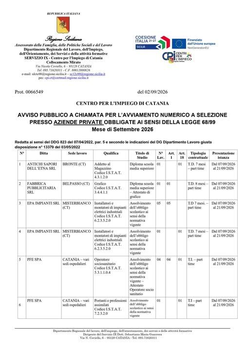 Il Centro per l'impiego di Scordia - Sportello di Militello In  Val di Catania, sito nel Palazzo Comunale ex Monastero d...