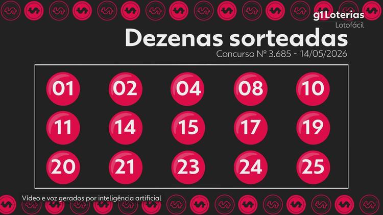 Lotofácil hoje: resultado do concurso 3685 e números sorteados