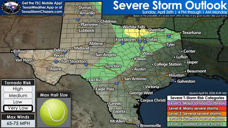 Texas severe weather outlook for Sunday, April 26, showing a very low severe storm risk from Southwest Texas into North Texas and East Texas, with a focused hail risk from around Wichita Falls to Sherman, hail up to tennis ball size, and winds of 65 to 75 mph.