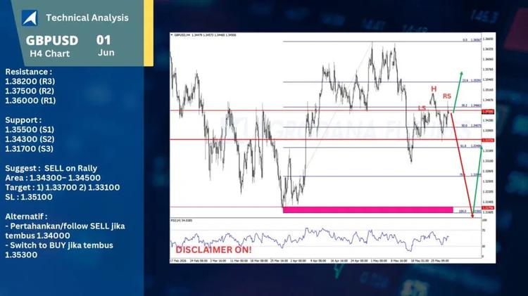 slide14