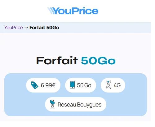🔖 Youprice (Bouygues), forfait illimité/50Go à 7€/mois