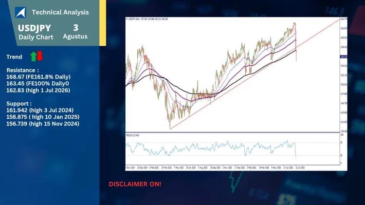 slide15