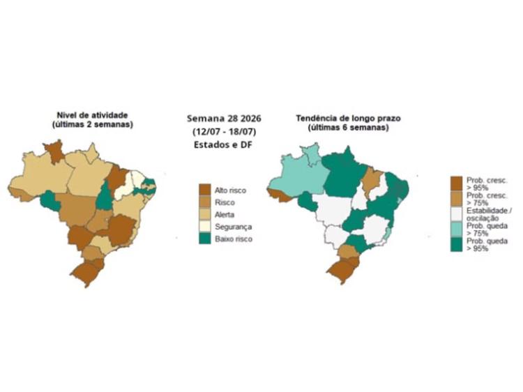 Rio Branco está entre as três capitais com alta e avanço de síndromes gripais graves, diz Fiocruz