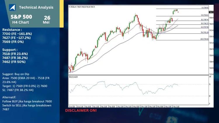 slide6