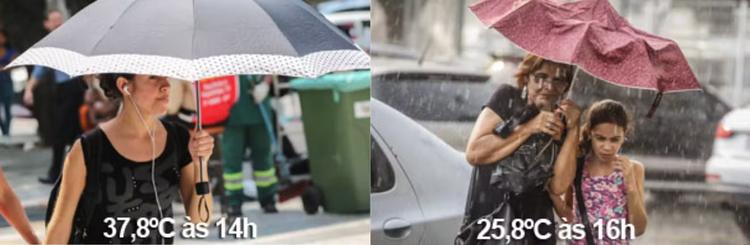Por que São Paulo tem 'quatro estações do ano em um dia'