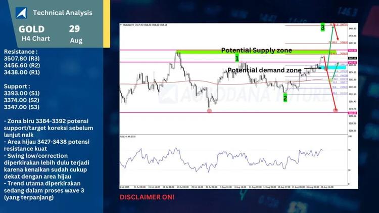 slide20