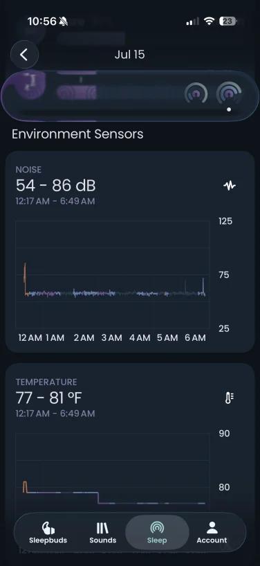 decibel and temperature data on ozlo app