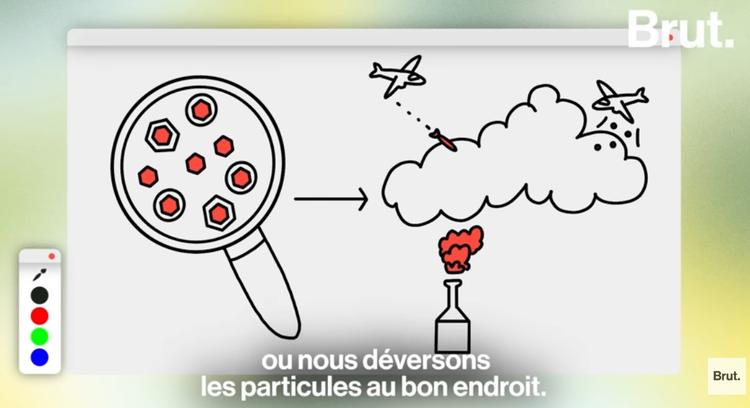 LA MANIPULATION DE LA MÉTÉO : MÊME EN FRANCE