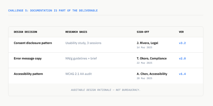 Clear documenattion with versioning creates responsible user experience