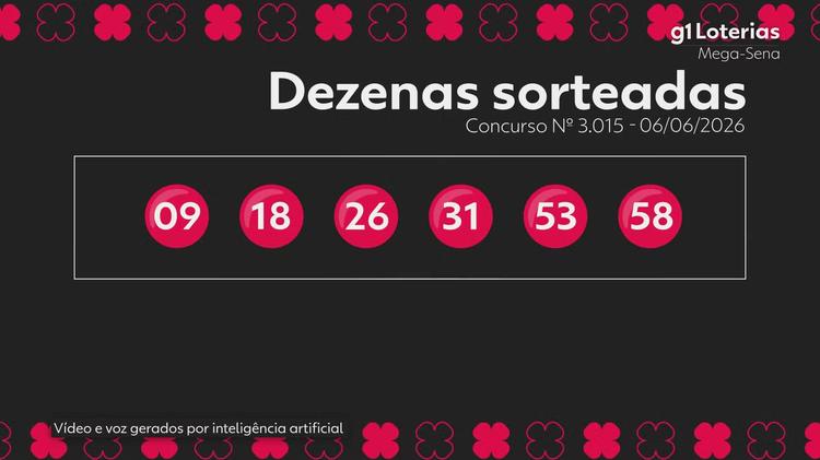 Mega-Sena 3015: cinco apostas de SC acertam a quina em sorteio de R$ 32 milhões