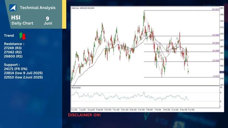 slide9