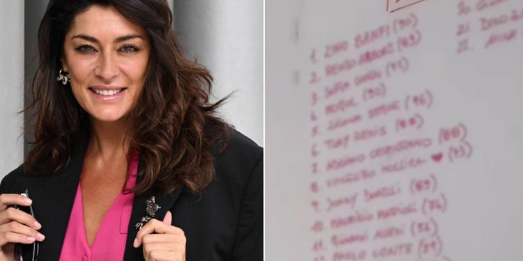 Gaffe per Elisa Isoardi, pubblica la foto del toto-morti sulla lavagna di Bar Centrale. La reazione di Banfi, primo della lista