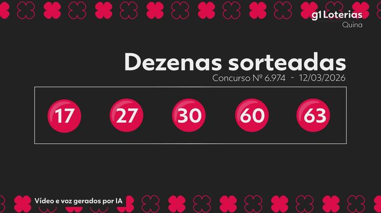 Quina hoje: resultado do concurso 6974 e números sorteados