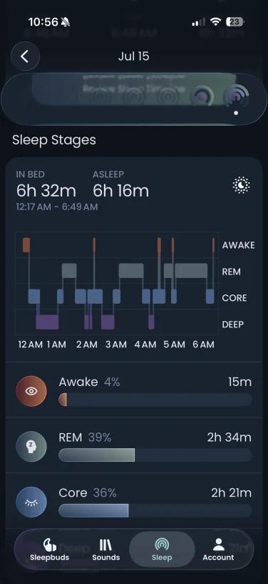 sleep data with charts on ozlo app