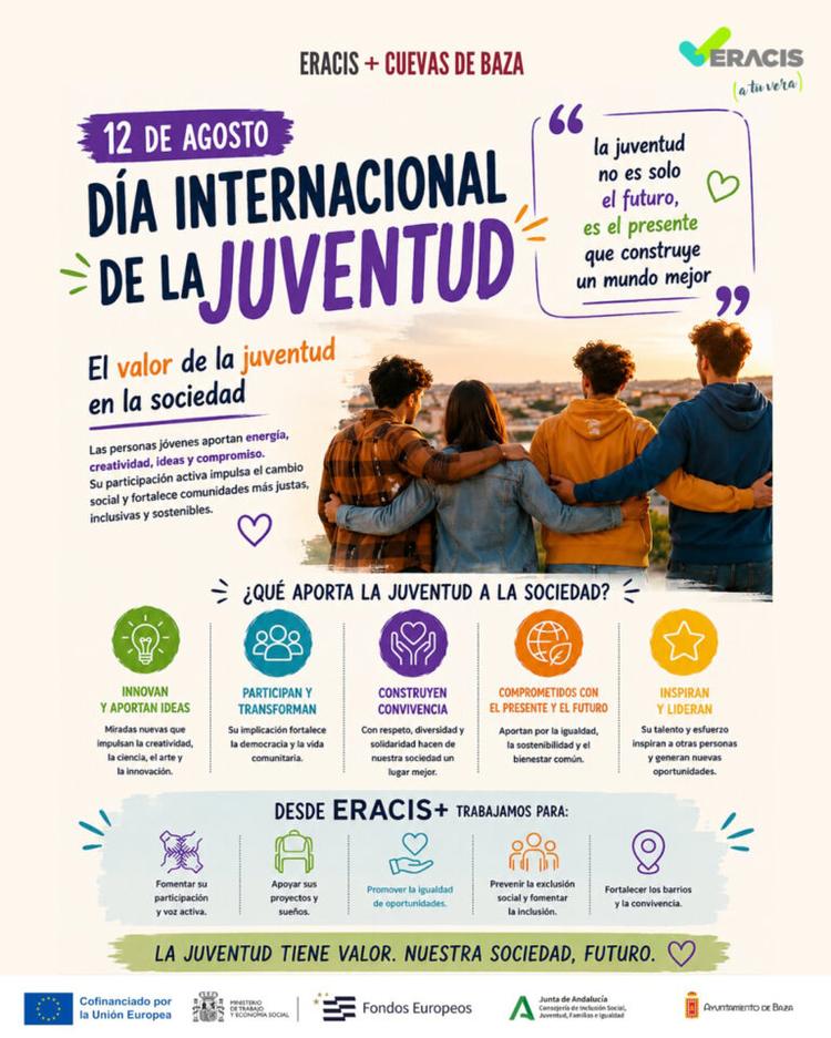 12 de agosto, Día Internacional de la Juventud