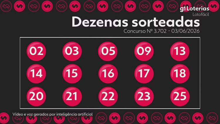 Lotofácil hoje: resultado do concurso 3702 e números sorteados
