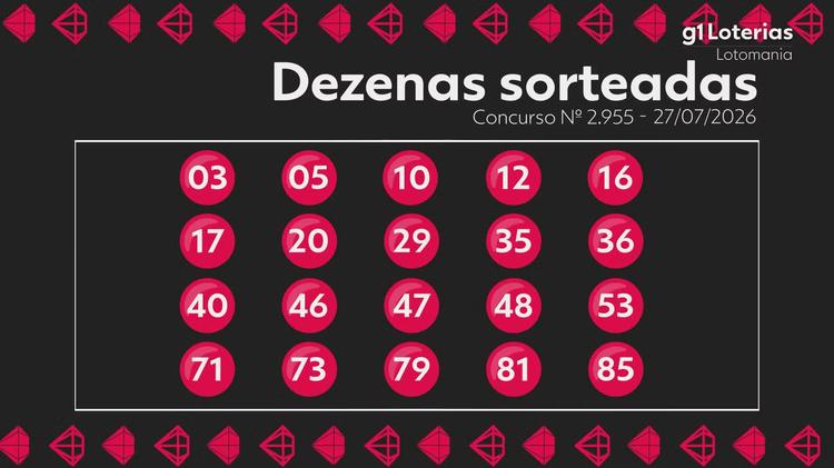 Lotomania hoje: resultado do concurso 2955 e números sorteados