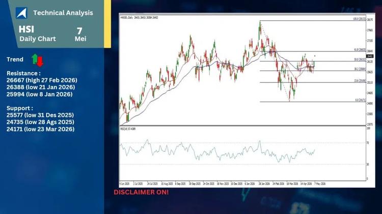 slide9